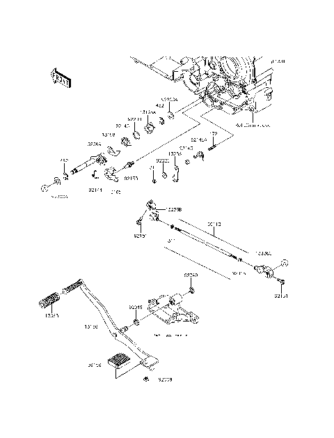 Gear Change Mechanism
