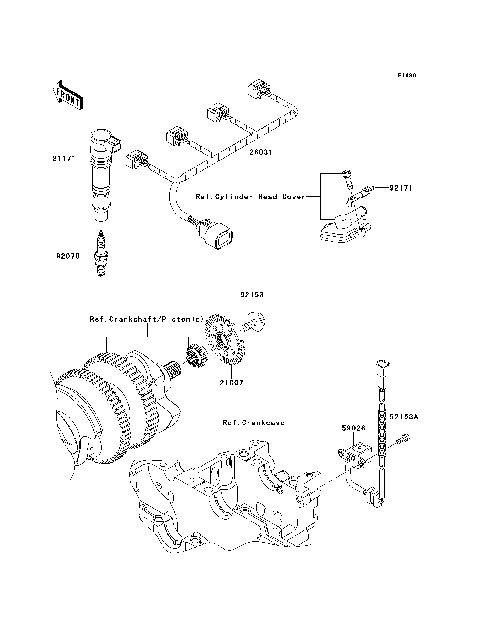 Ignition System