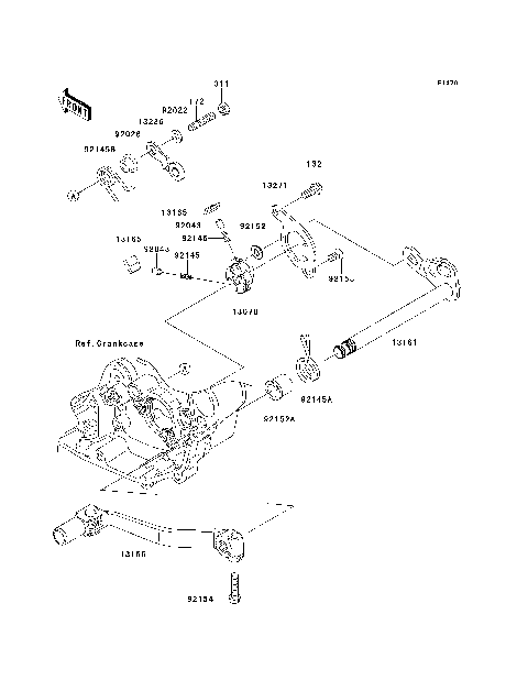 Gear Change Mechanism