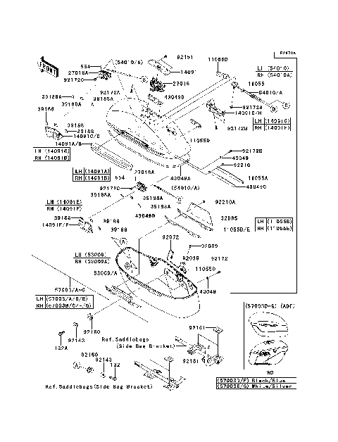 Saddlebags(Side Bag)