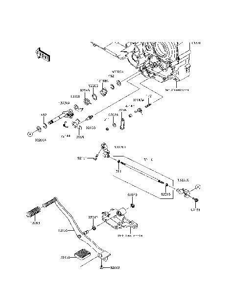 Gear Change Mechanism