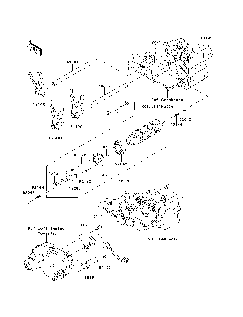 Gear Change Drum/Shift Fork(s)