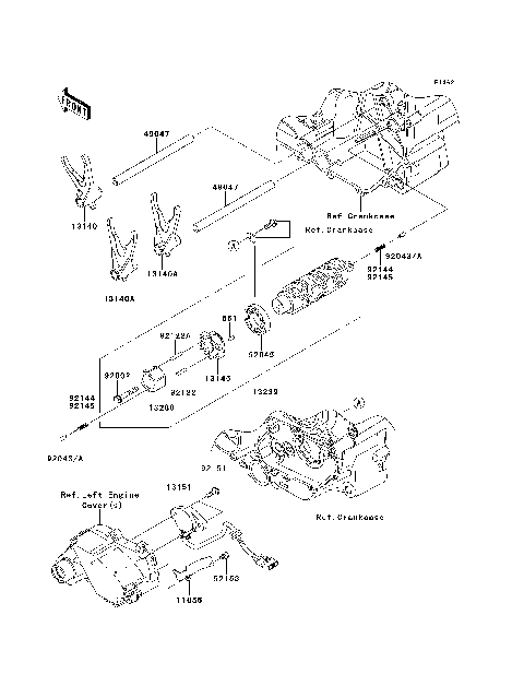 Gear Change Drum/Shift Fork(s)