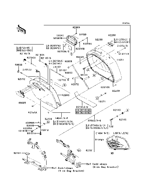 Saddlebags(Side Bag)