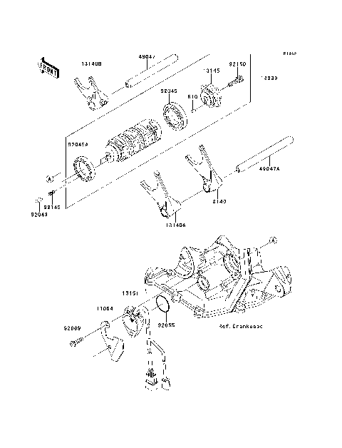 Gear Change Drum/Shift Fork(s)