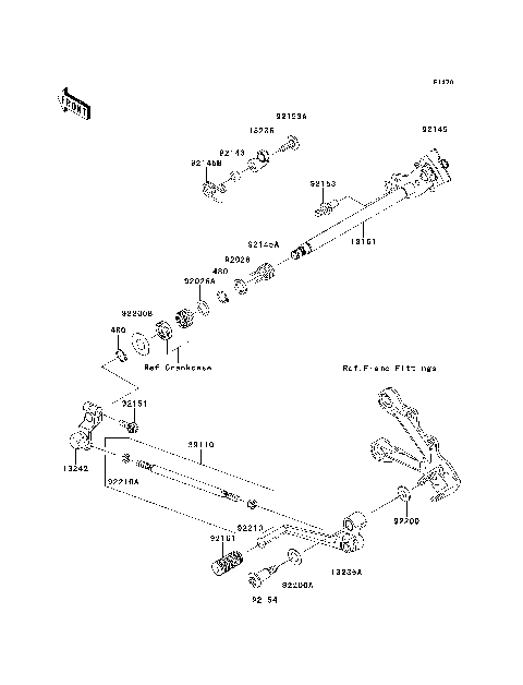 Gear Change Mechanism