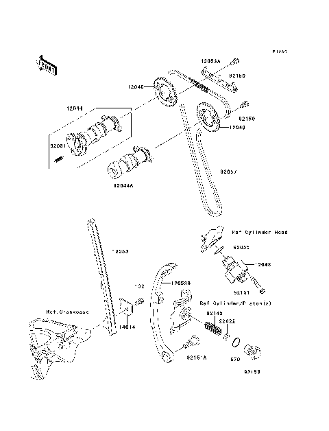 Camshaft(s)/Tensioner