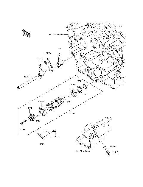 Gear Change Drum/Shift Fork(s)