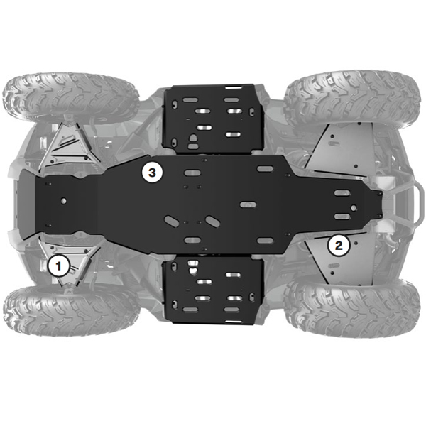 Are ATV Skid Plates Needed: Essential Protection Guide