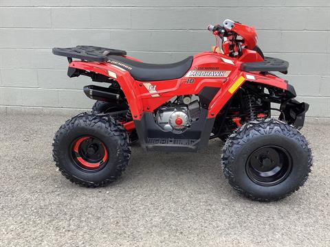 Denago Powersports For Sale: Inventory at Smitty's Suzuki Center