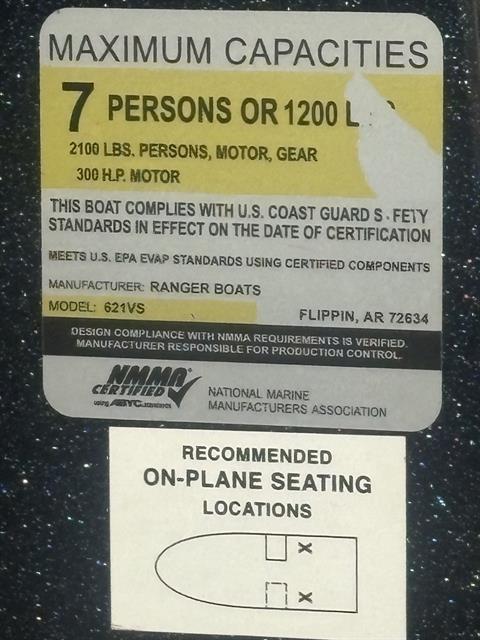 2013 Ranger 621VS Fisherman in Kaukauna, Wisconsin - Photo 52