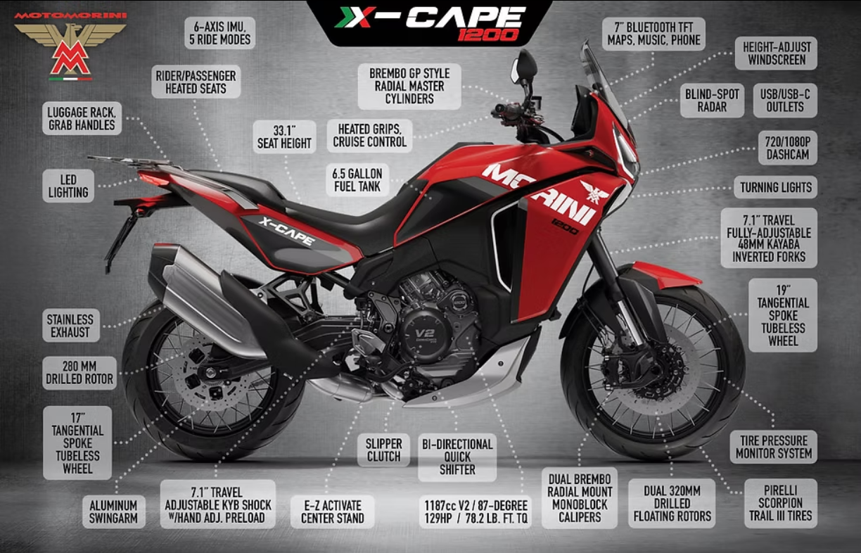 New 2026 Moto Morini X-Cape 1200, Woodstock GA | Specs, Price