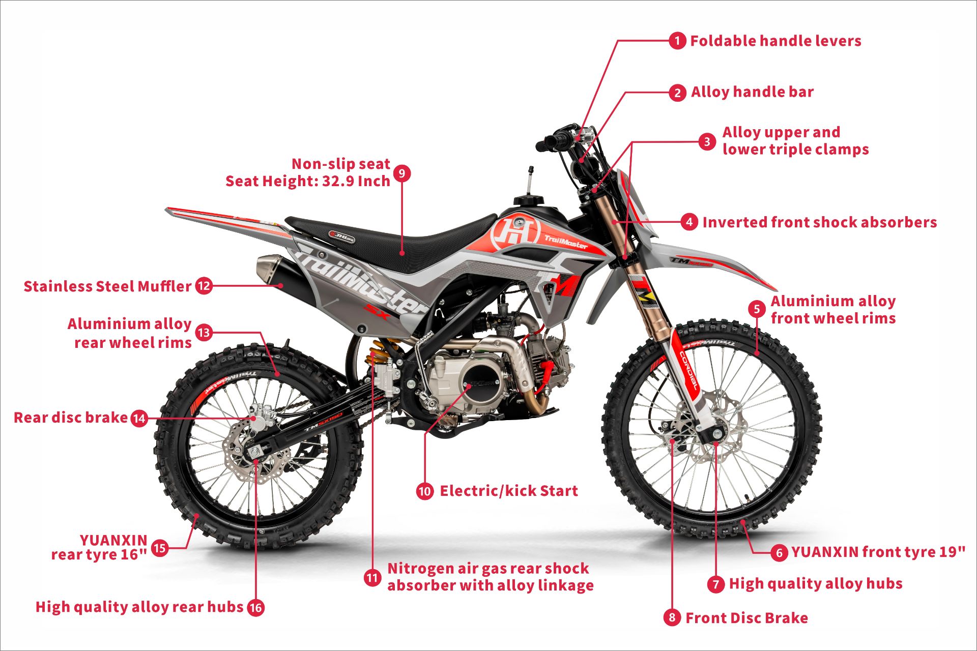 2026  TM SX150 7