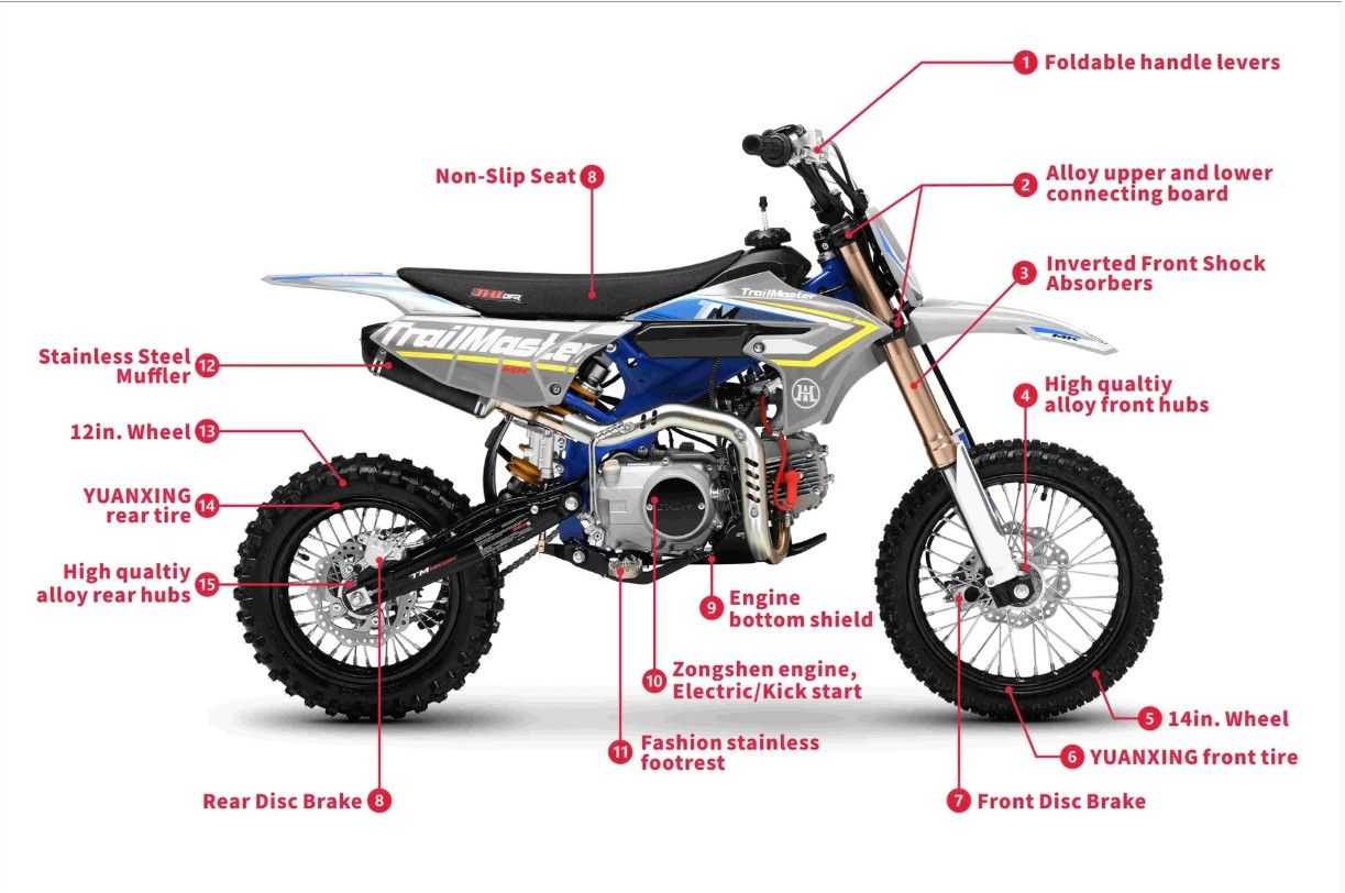 2025 TRAILMASTER POWERSPORTS MK125 in San Antonio, Texas - Photo 1