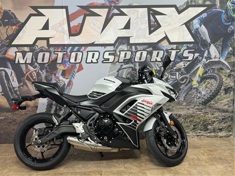 All Kawasaki Inventory For Sale in Oklahoma City - Ajax