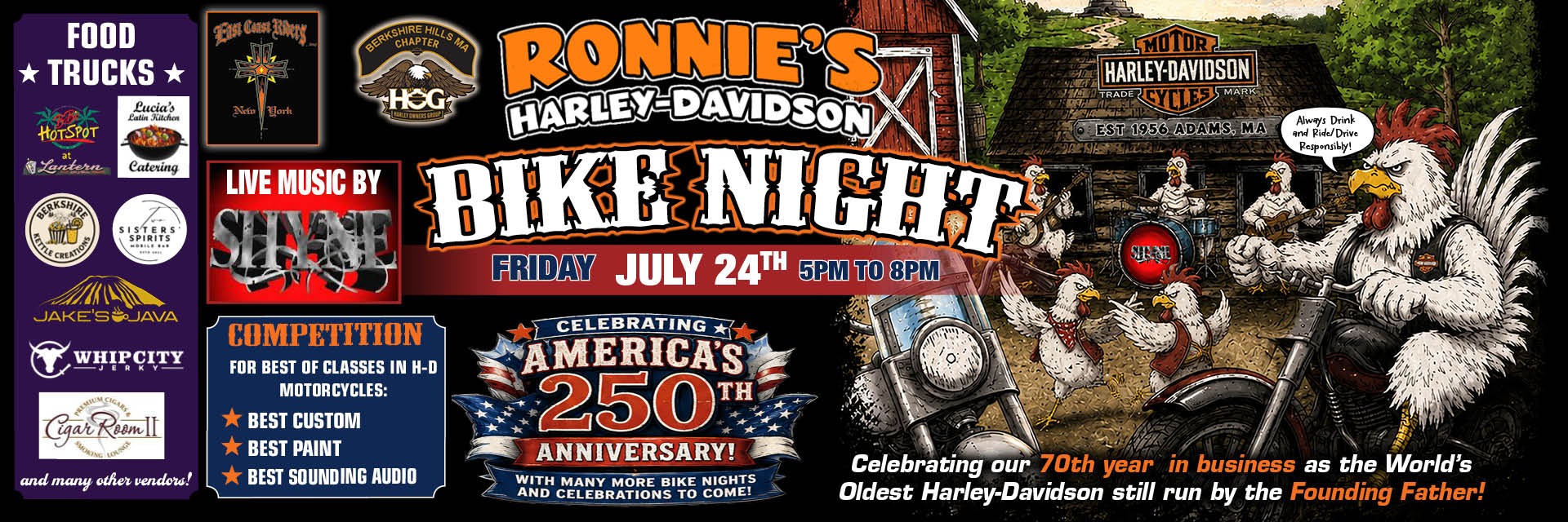 Buy & Sell Motorcycles, ATVs, Side by Sides, Snowmobiles | Ronnie's