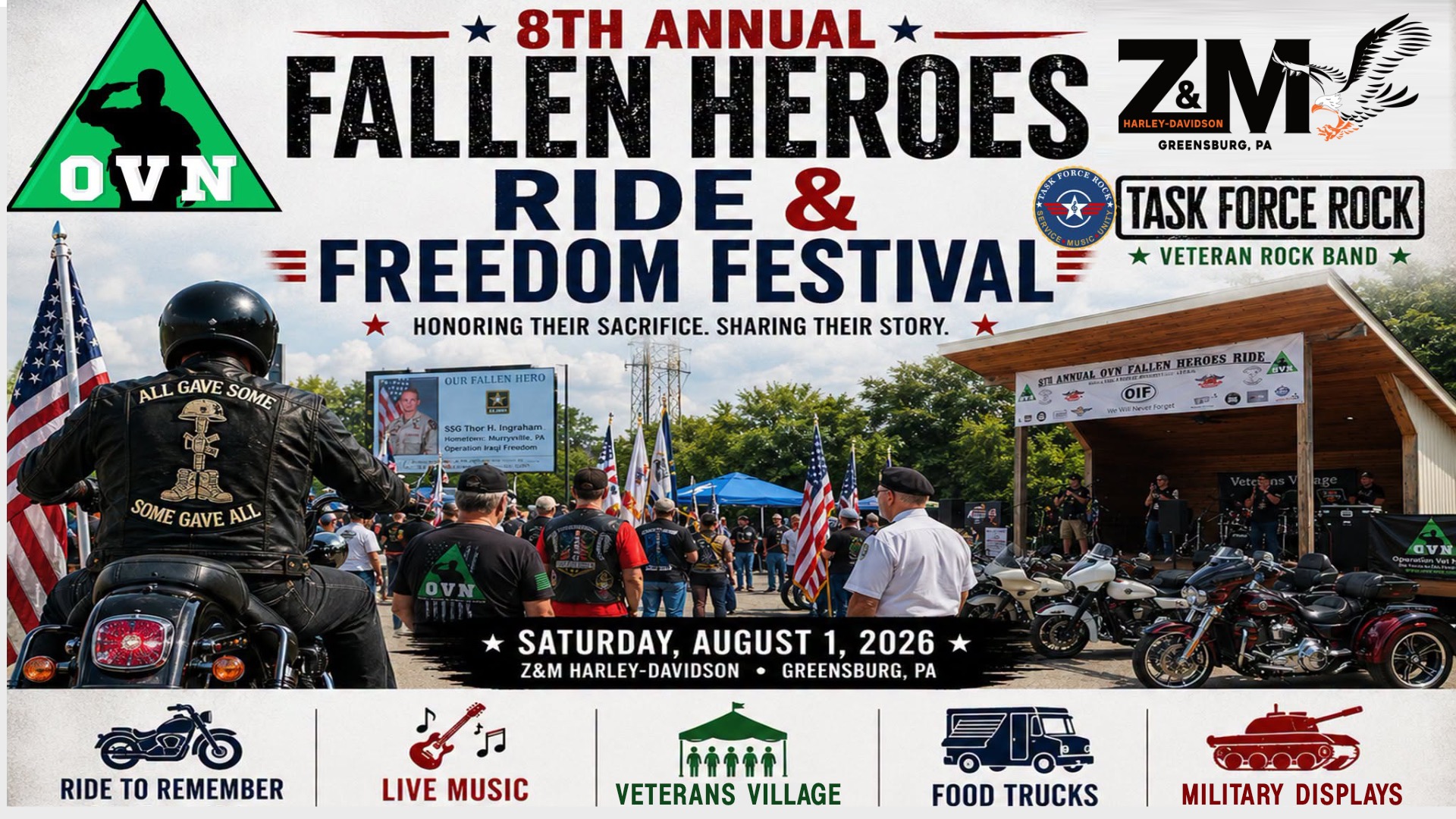 Harley-Davidson® Dealer near Pittsburgh: Z&M Harley Greensburg