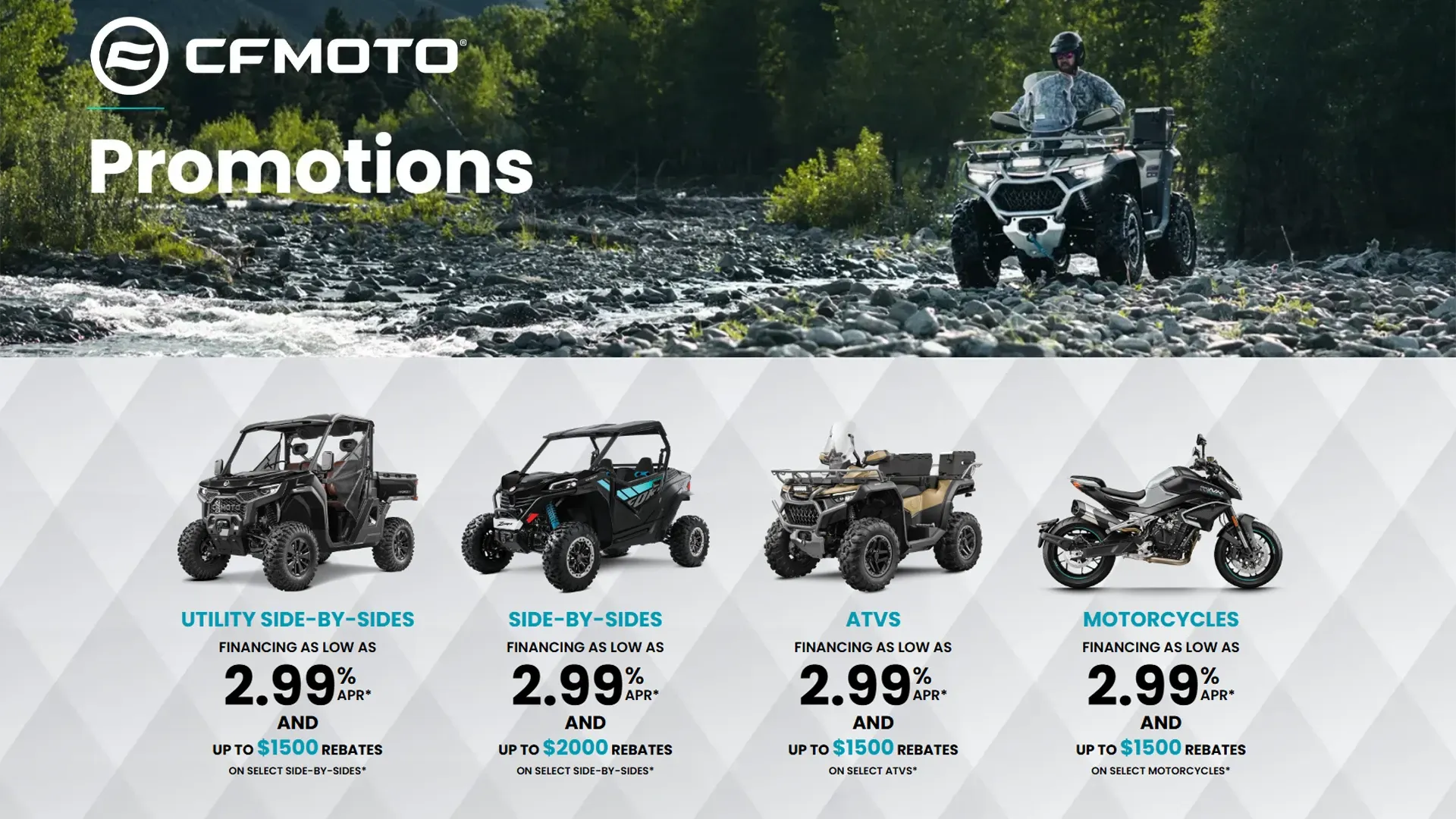 Powersports of Utica | Motorcycle, ATV, SxS, Jet Ski, Snowmobile