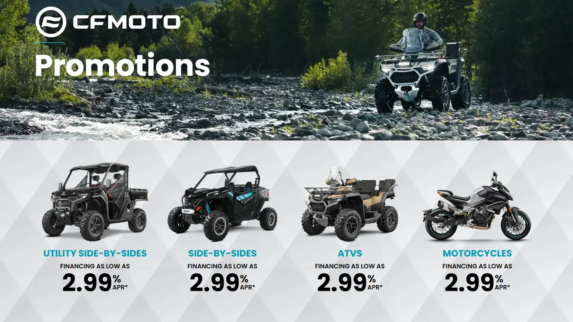 Indianapolis Motorcycle, ATV, UTV Dealer: Tom Wood Powersports Indy