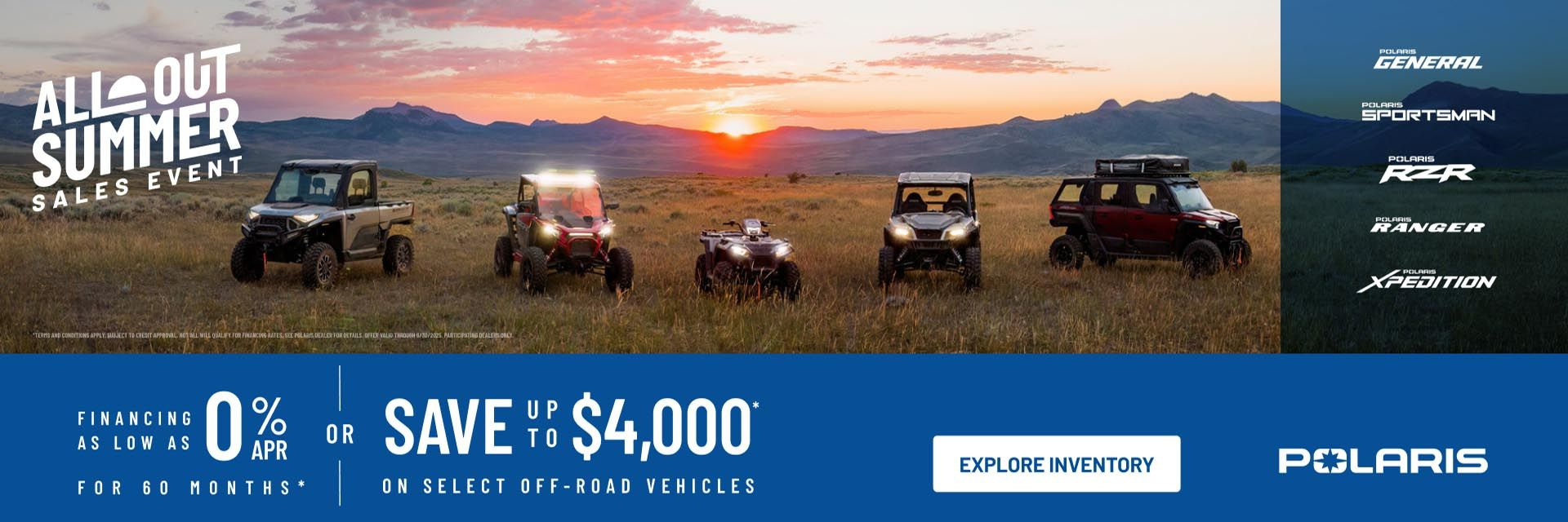 RJ Performance - Ottumwa, Iowa | Motorcycles, ATVs, UTVs & Power Equipment