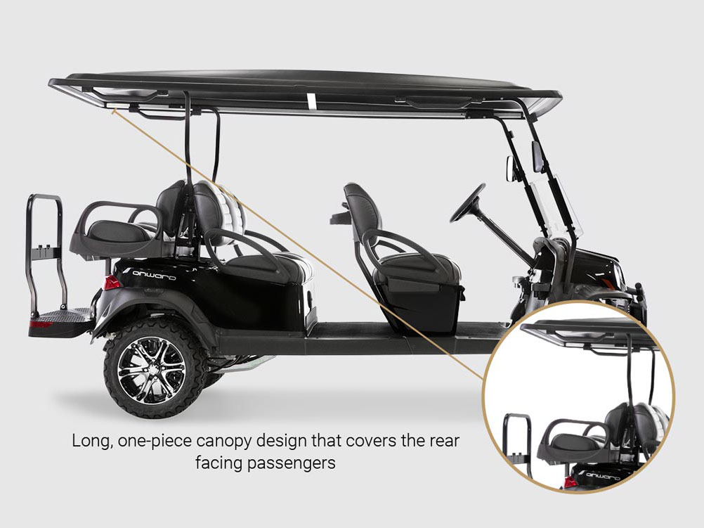 2026 Club Car Onward 6 Passenger Lifted HP Lithium-Ion in Howell, Michigan - Photo 12