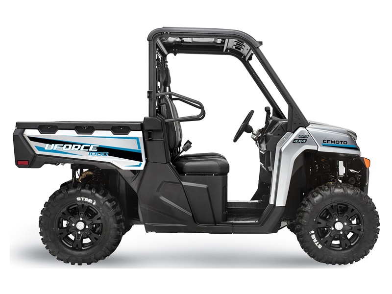 2021  UForce 1000 3