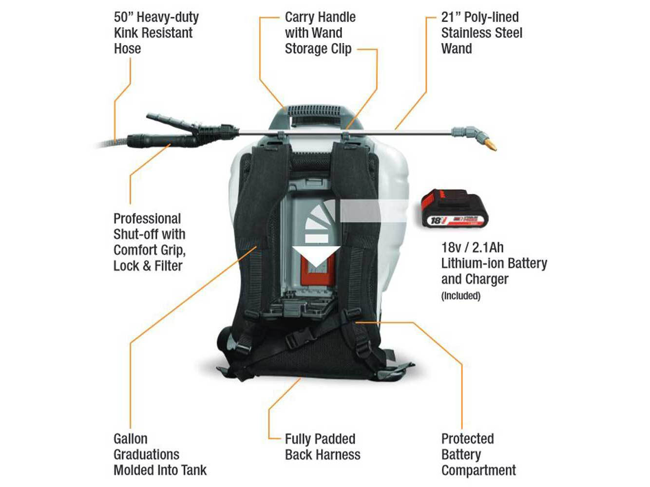 2023 DR Power Equipment Smith Performance Multi-Purpose 4 Gallon Backpack Sprayer w/ Battery and Compact Charger in Gaylord, Michigan - Photo 2