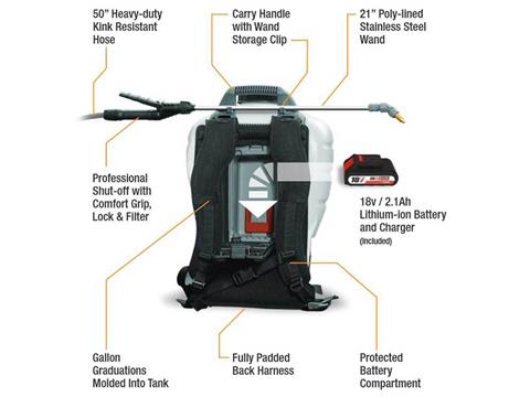DR Power Equipment Smith Performance Multi-Purpose 4 Gallon Backpack Sprayer w/ Battery and Compact Charger in Gaylord, Michigan - Photo 2