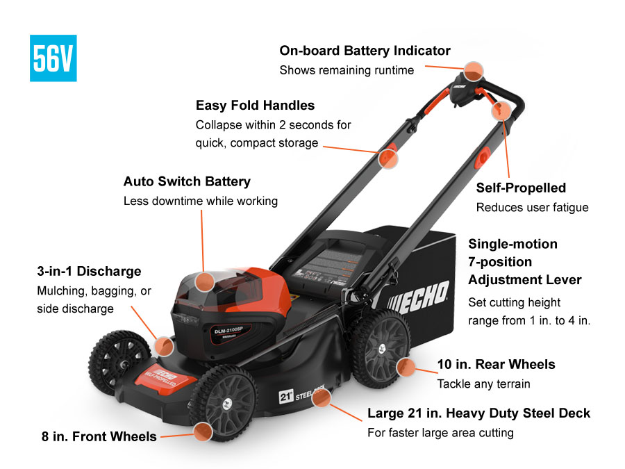 Echo DLM-2100SPBT 21 in. Self-Propelled Bare Tool in Gaylord, Michigan - Photo 2