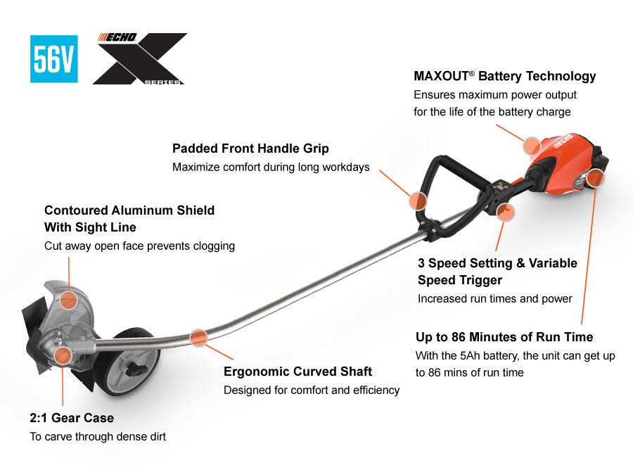 Echo DPE-2600BT in Gaylord, Michigan - Photo 2