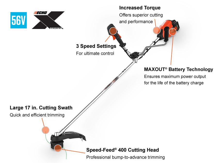 Echo DSRM-2600UBT in Gaylord, Michigan - Photo 2