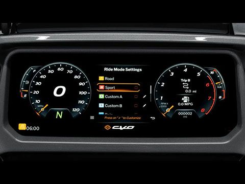 Ride Modes