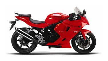New 2017 Hyosung GT250R | Motorcycles in Portland OR | Red
