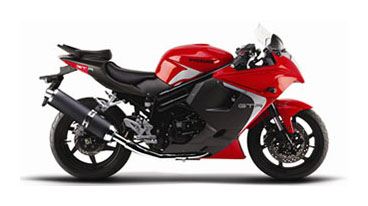 Hyosung gt250r 2018 store