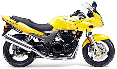 Pre-Owned ATVs & Motorcycles -- Klinger Power Sports, Inc., Walton, NY