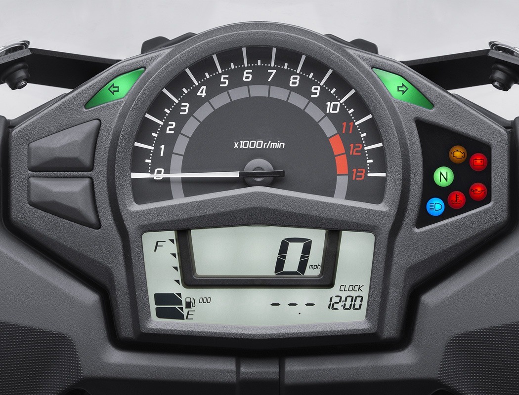 Used 2016 Kawasaki Ninja 650 ABS, Portland OR | Specs, Price