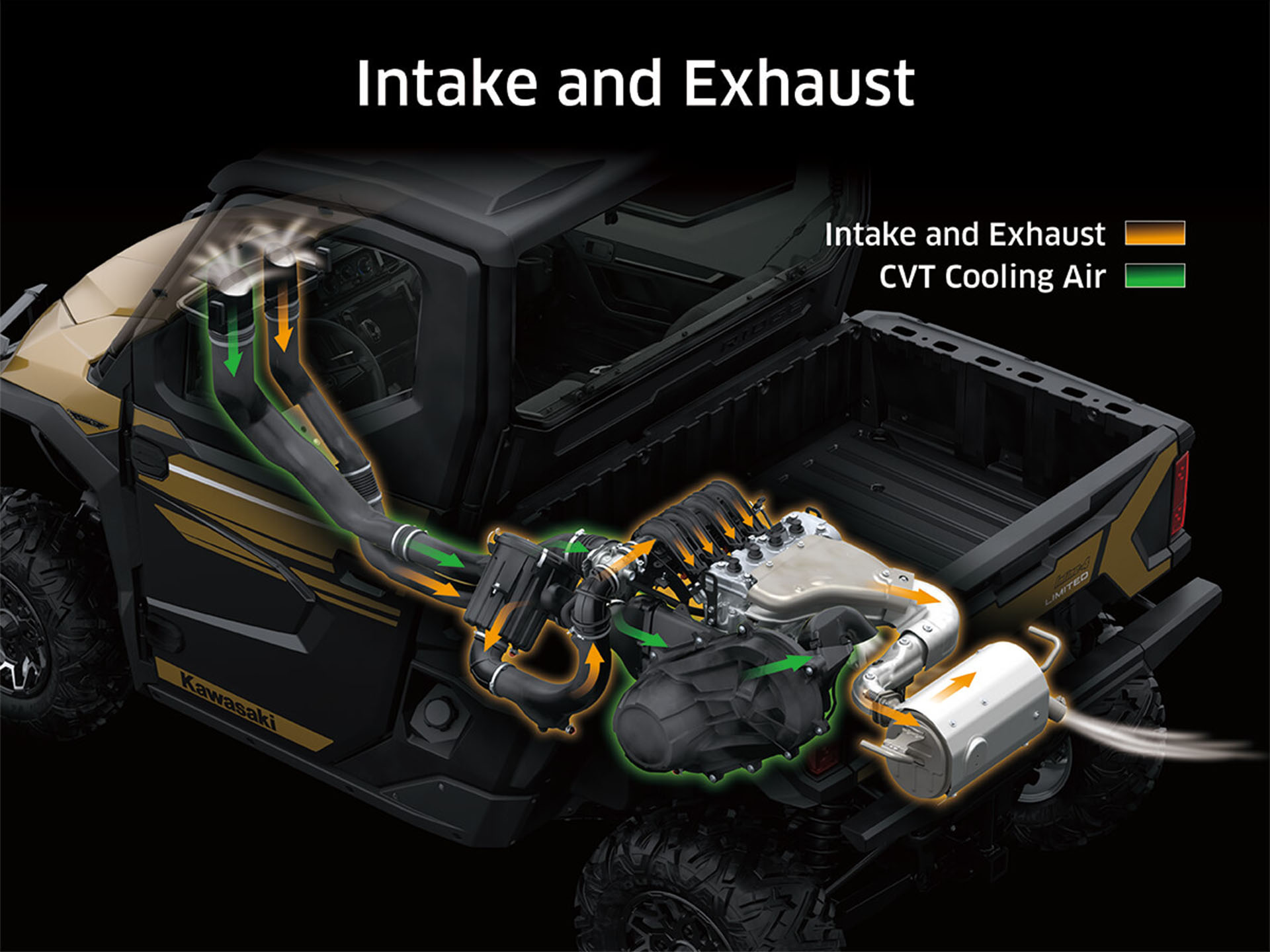 2025 Kawasaki RIDGE XR Deluxe HVAC in Columbia, South Carolina - Photo 12