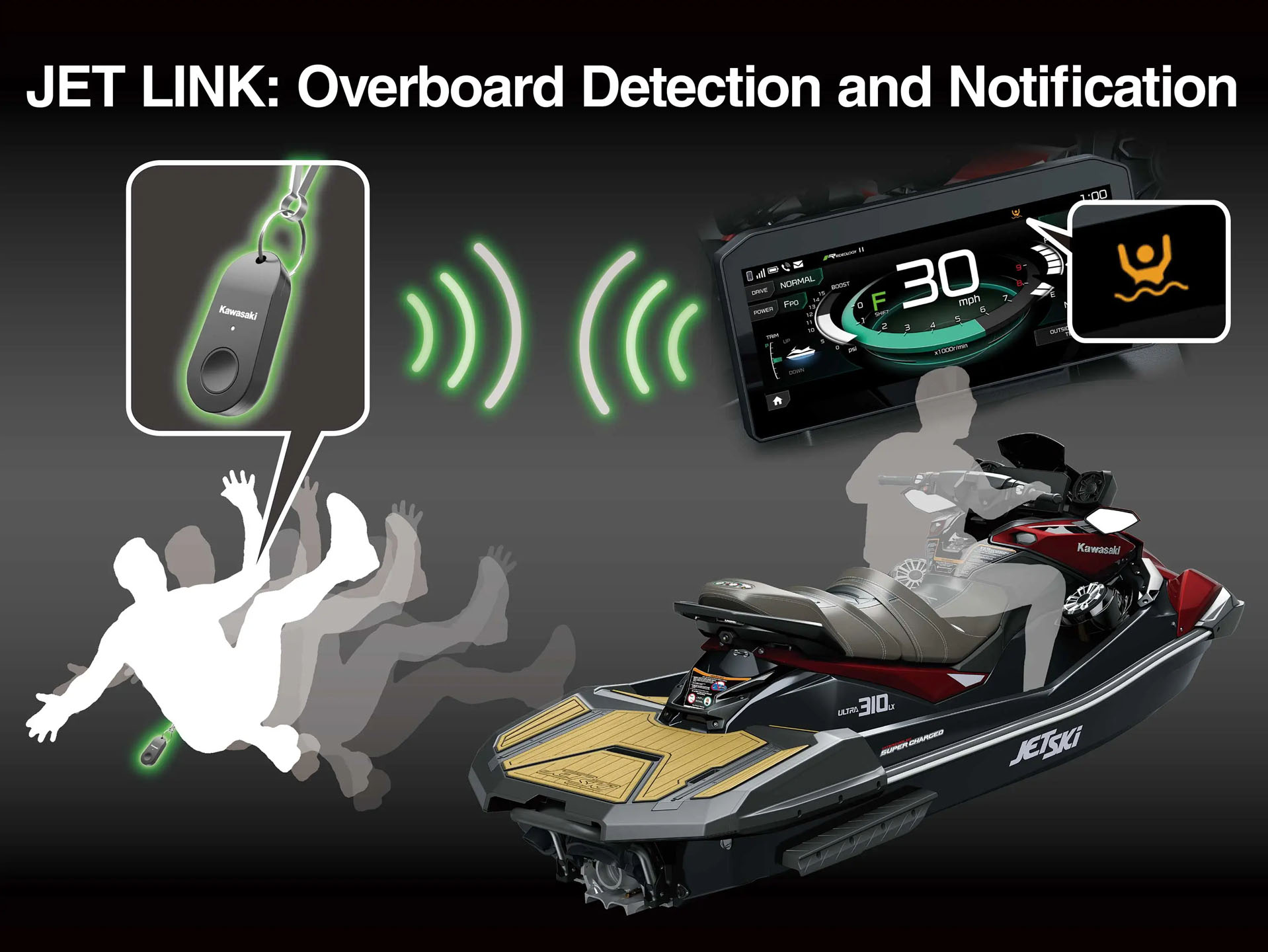 2027 Kawasaki JET SKI® ULTRA® 310LX-S Watercraft Danbury Connecticut