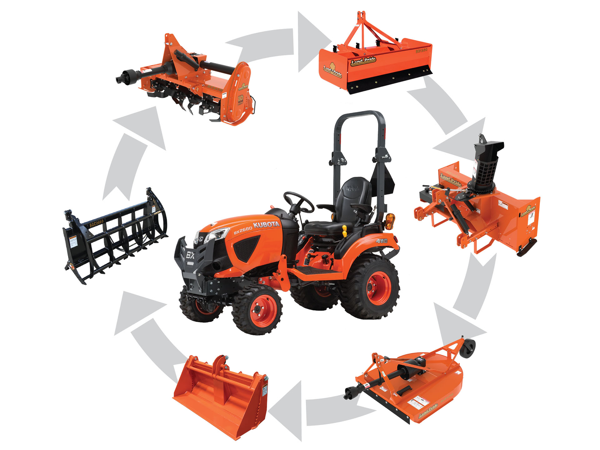 Kubota BX1880, Alexandria LA | New Tractors for Sale: Specs, Price