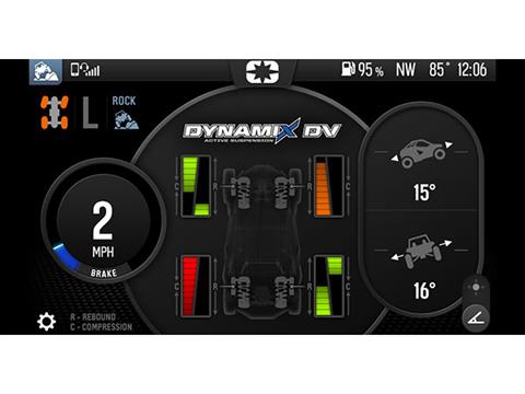 2024 Polaris RZR Turbo R 4 Ultimate in North Bend, Oregon - Photo 6