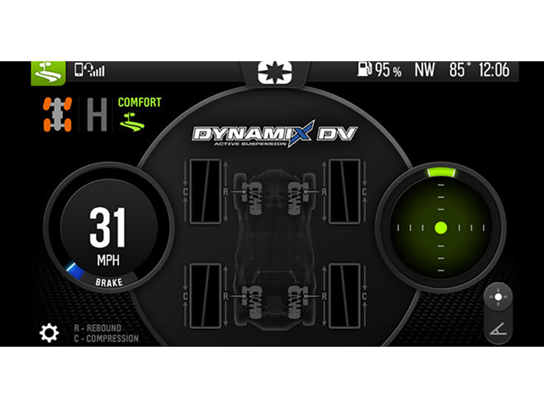 2024 Polaris RZR Turbo R 4 Ultimate in North Bend, Oregon - Photo 8