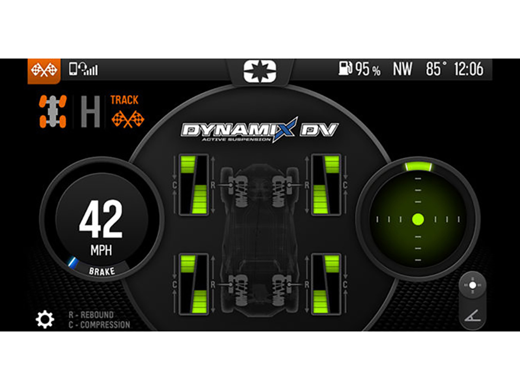2024 Polaris RZR Turbo R Ultimate in Jacksonville, Arkansas - Photo 6