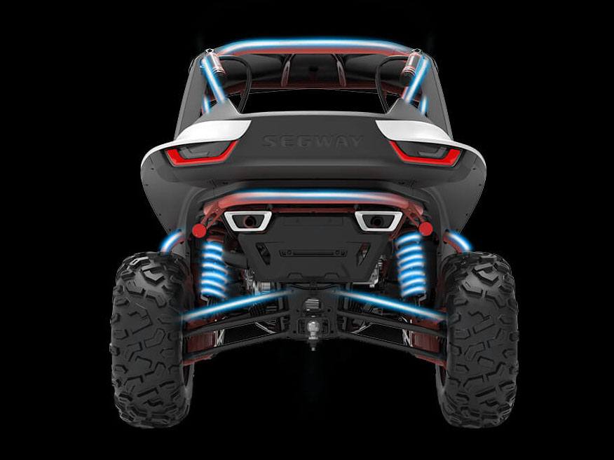 2024 Segway Powersports Villain SX10 WP in Jacksonville, Arkansas