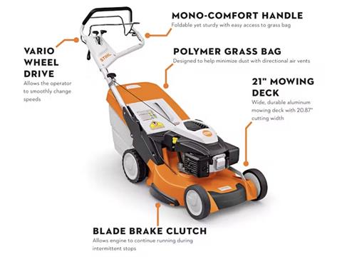 Stihl RM 655 VS 21 in. Kohler 173 cc in Saint Maries, Idaho - Photo 2