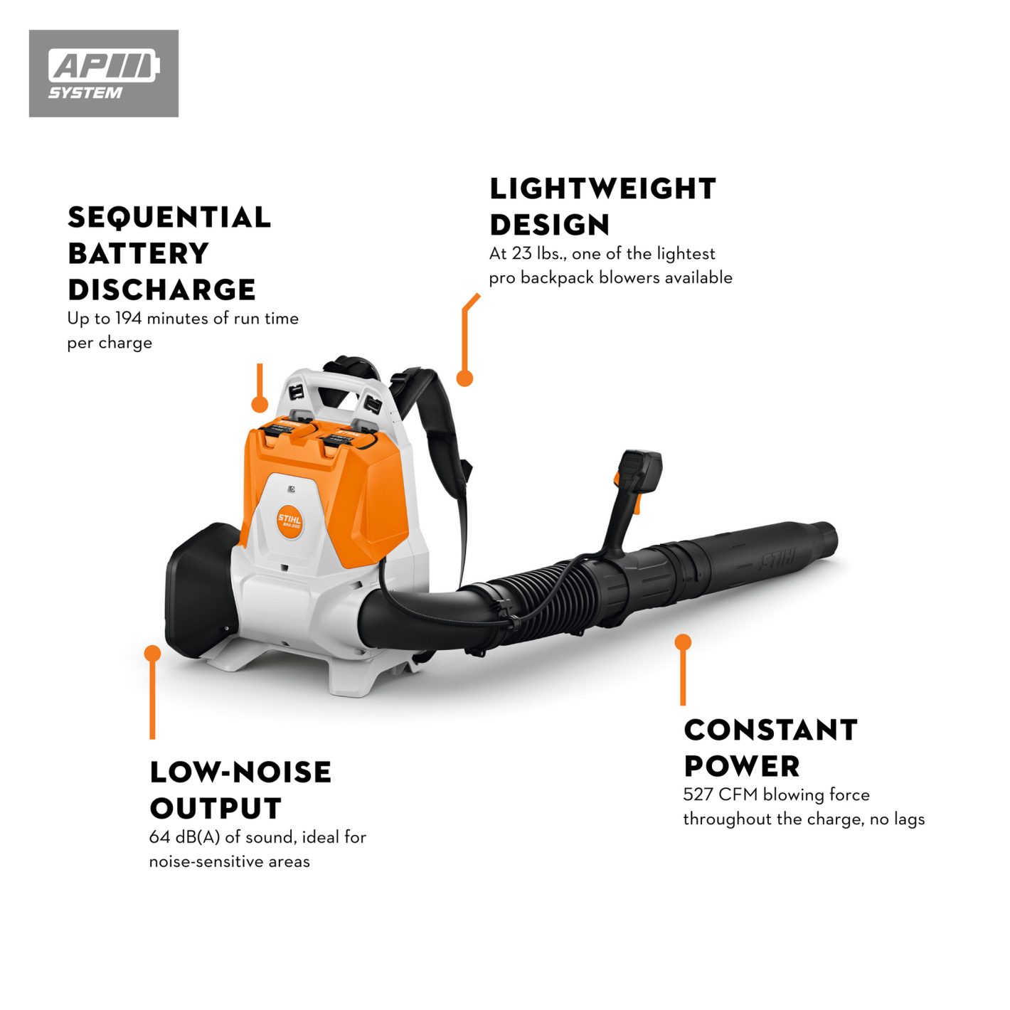 Stihl BRA 200 (Unit Only) in Stratford, Wisconsin - Photo 3