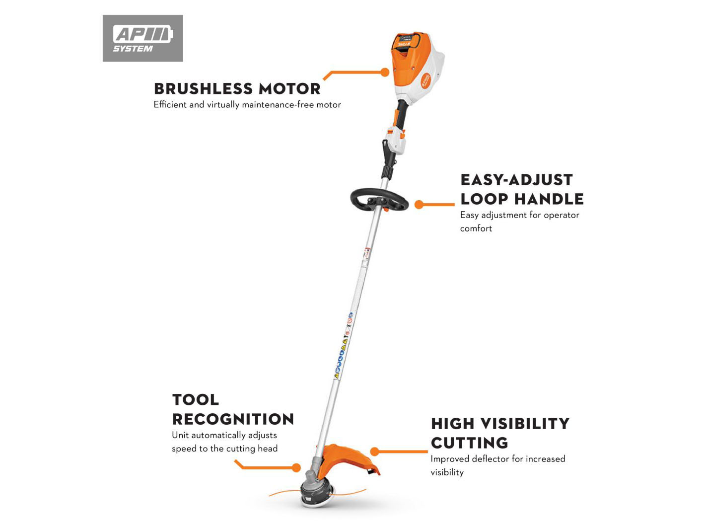 Stihl FSA 120 R Set in Stratford, Wisconsin - Photo 2