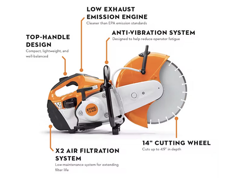 Stihl TS 420 Cutquik in Calmar, Iowa - Photo 2