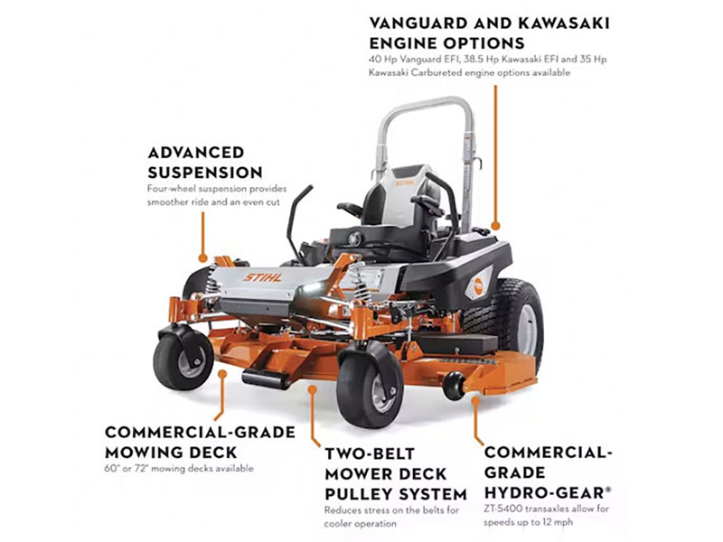 2024 Stihl RZ 960i K 60 in. Kawasaki EFI 38.5 hp in Calmar, Iowa - Photo 2