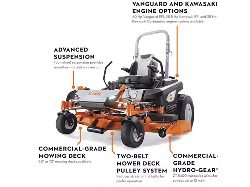 2024 Stihl RZ 972 K 72 in. Kawasaki 35 hp in Calmar, Iowa - Photo 2