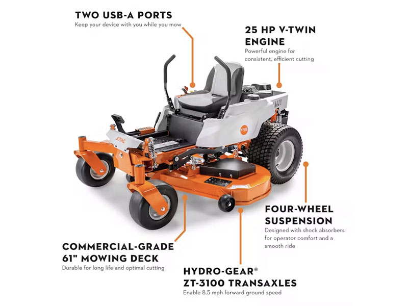 2025 Stihl RZ 261 61 in. Briggs & Stratton 25 hp in Calmar, Iowa - Photo 3